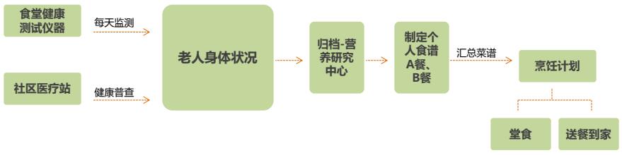 QQ截图20221214150928.jpg